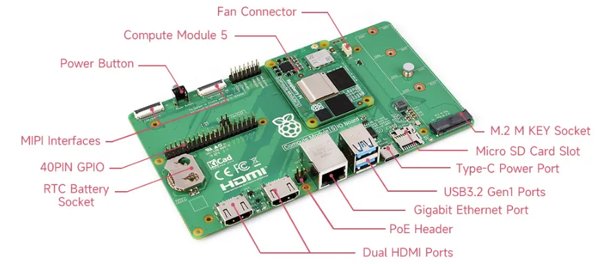 CM5-IO-Board-module.webp